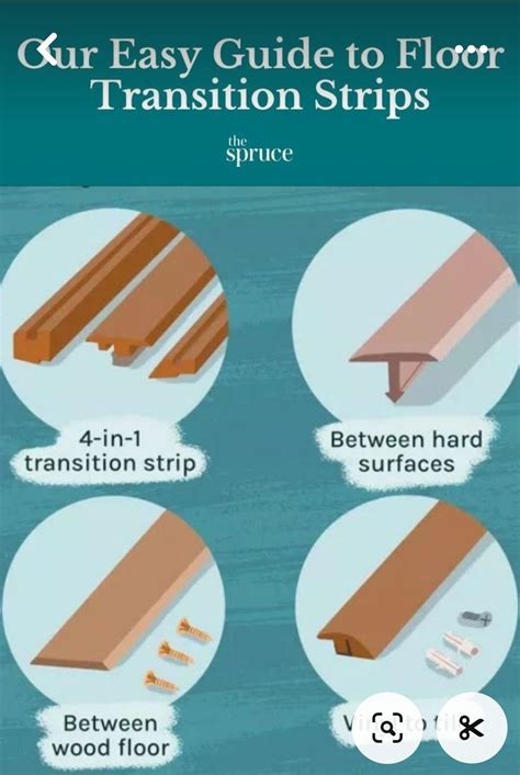 Pin by Pamela Stratford Jurczak on Entryway flooring in 2025 ...