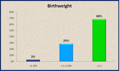 Maples Scientific Publisher | Open Access Journals | Peer-reviewed ...