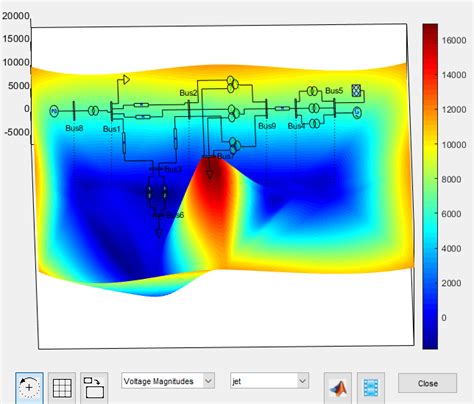 Where Is File Identifier in PSAT Using MATLAB 的图像结果