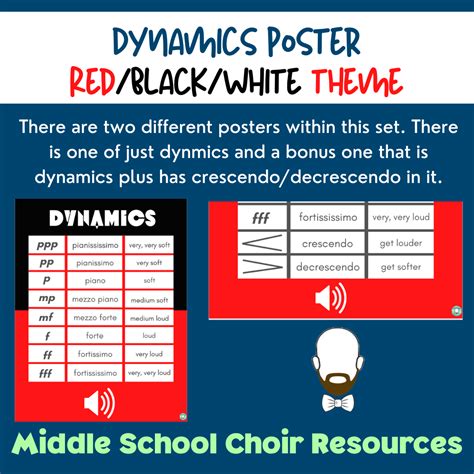Dynamics Poster