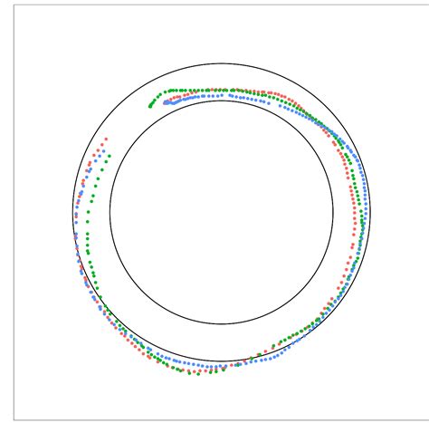 Image result for Circle Canvas Python