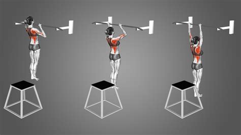 Negative/Eccentric Pull Ups: The Purpose Explained - Inspire US