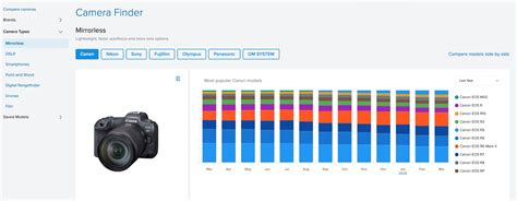 Image result for Simple JavaScript Calculator Code
