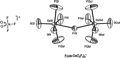 Lewis Structure For Xeo2f2