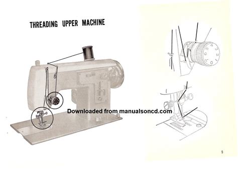Image result for Sewing Machine Threading Instructions