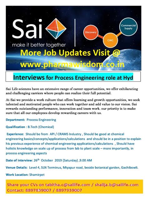 Production Engineering Basics 的图像结果