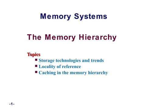 Memory Systems Tutorials 的图像结果