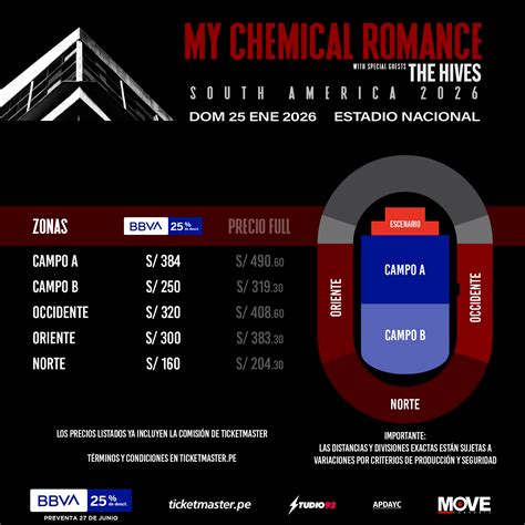 Conoce los precios y zonas del primer concierto de My Chemical Romance ...
