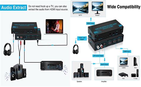 4K 60Hz HDMI 2.0b Switch 3x1 with Audio Extractor & ARC HDMI Switch 3 ...