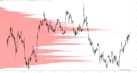 1 year ago – Slope of Hope with Tim Knight