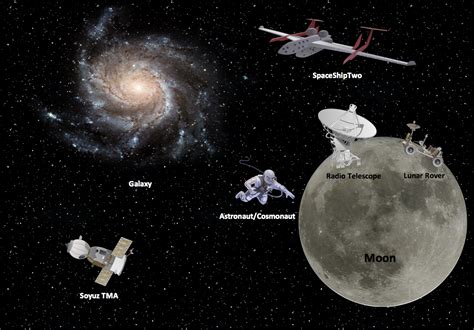 Transport 的图像结果