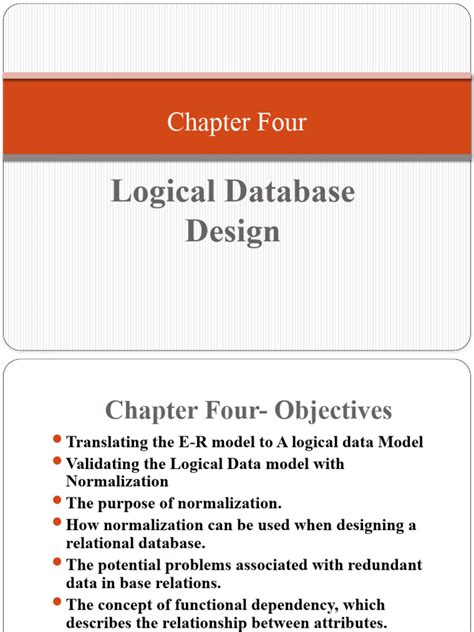 Image result for Logical Data Design