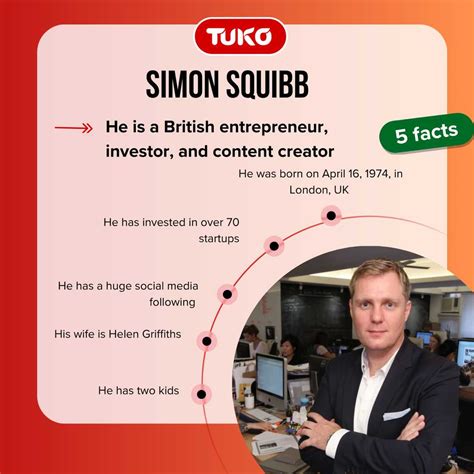 Simon Squibb's net worth, entrepreneurship journey and investments ...