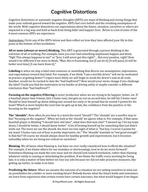 Image result for Distortion Examples