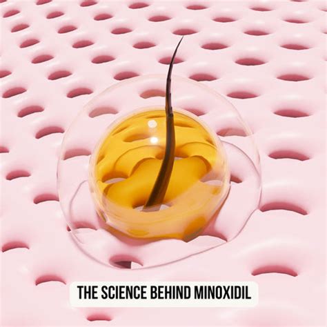 Minoxidil for Women Hair Loss: 2% vs. 5%—Which Is Right? | Clinikally