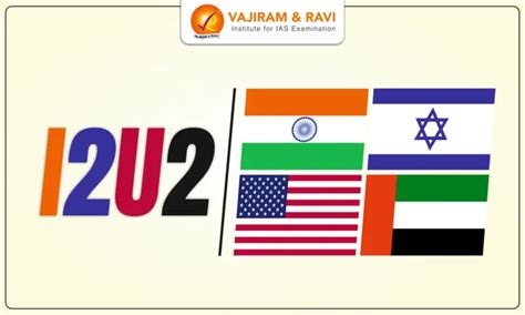 I2U2, Initiative, Objectives, Grouping, UPSC Notes