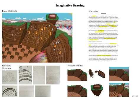 U22112 | CEPT - Portfolio