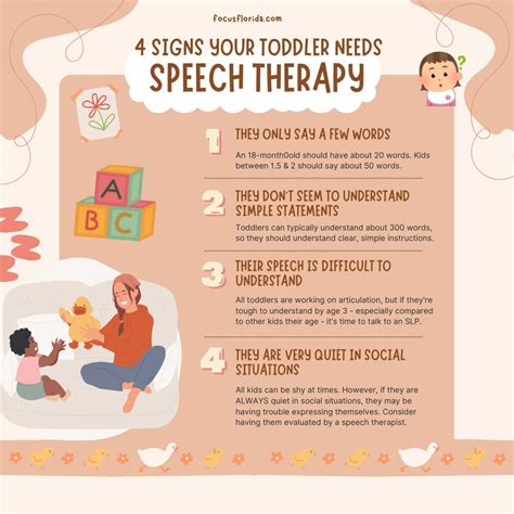 My New Speech Therapy What Is Speech, Language And Communication