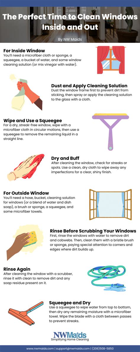 Image result for How to Clean Windows Inside