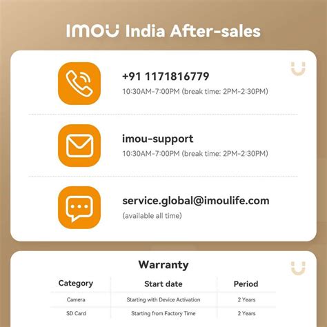 IMOU 4MP Smart CCTV Security WiFi Camera for Home, 360° Coverage, AI ...