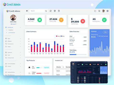 Bootstrap Dashboard 的图像结果