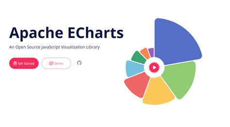 Image result for eCharts Library JS