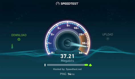 Image result for ADSL Speed Test