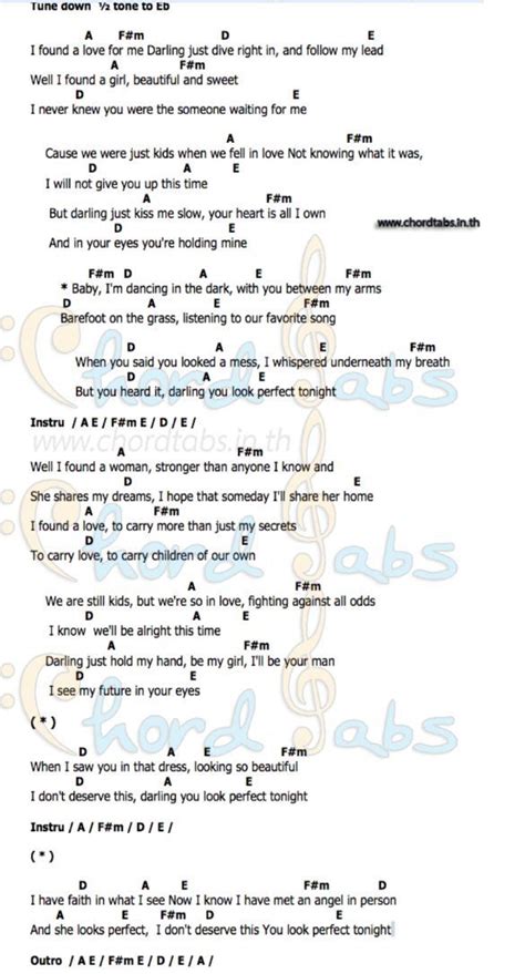 Pin by Abi on music | Guitar chords for songs, Guitar lessons songs ...