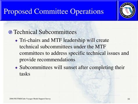 Task Force Committee 的图像结果