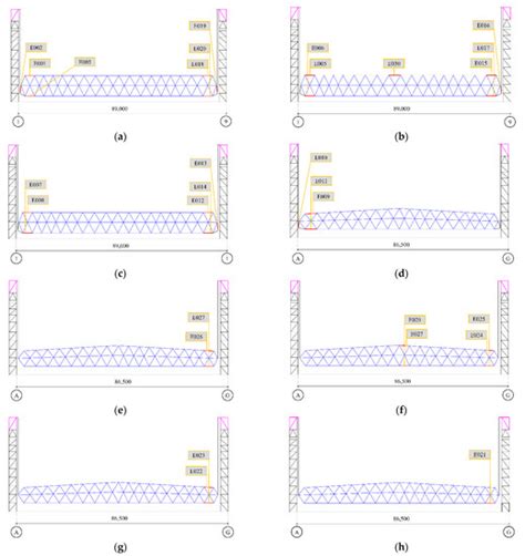 An Intelligent Correlation Real-Time Analysis Method for the Mechanical ...
