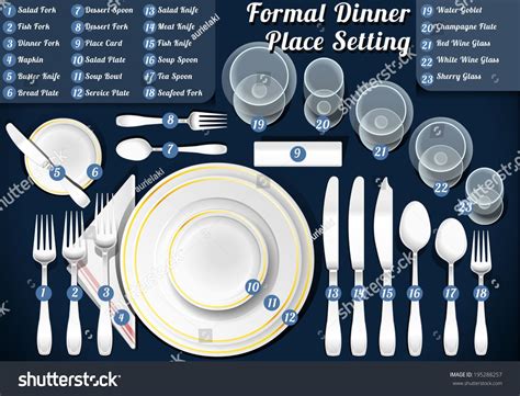 Setting Place Formal Placemat Place Setting Stock Illustration ...