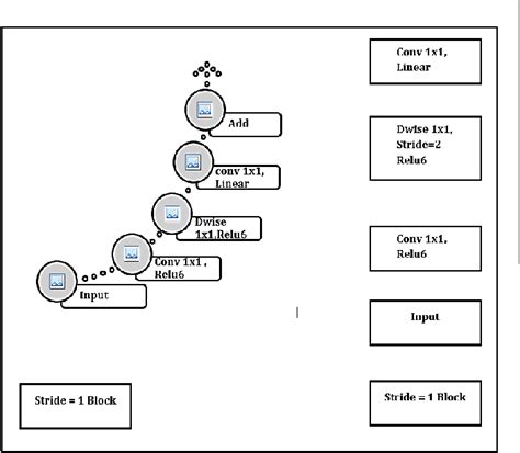 Crop Disease Detection Using Machine Learning 的图像结果