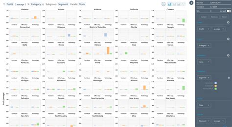 Image result for Multivariate Visualization Python