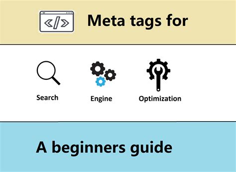 Meta tags for SEO- Beginners guide: Dj Techblog