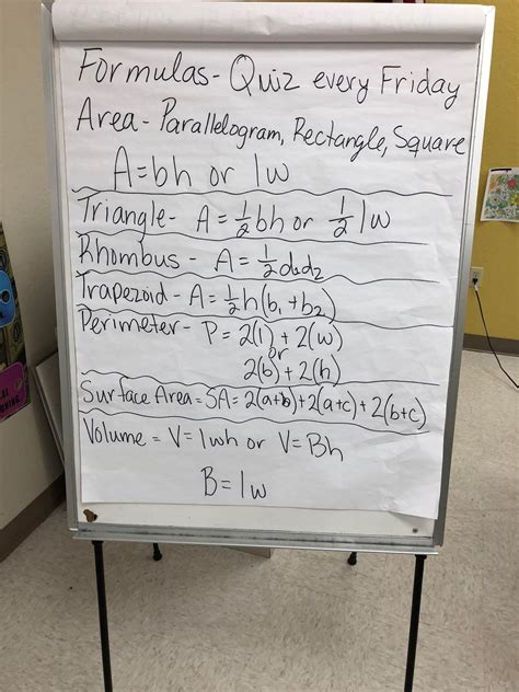 Image result for 6th Grade Math Formula Sheet