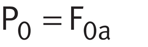 Axial deep groove ball bearings | Schaeffler medias