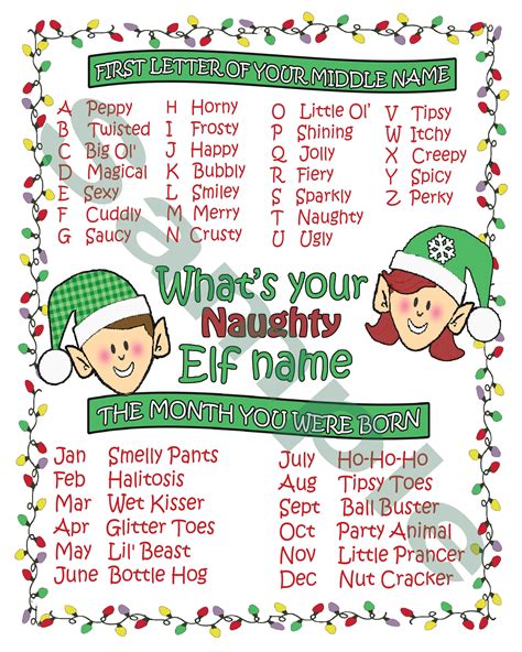 Funny Elf Names For Christmas at Jose Corum blog