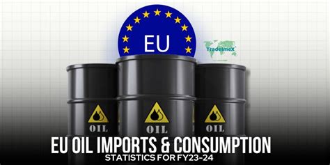 EU Oil Imports & Consumption Statistics for 2023-24 - TradeImeX Blog ...