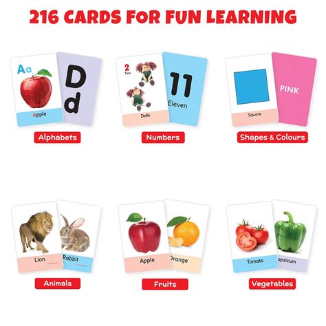 Buy Set of 6 My First Flash Cards - 216 Cards (2-6 Years) on Snooplay India