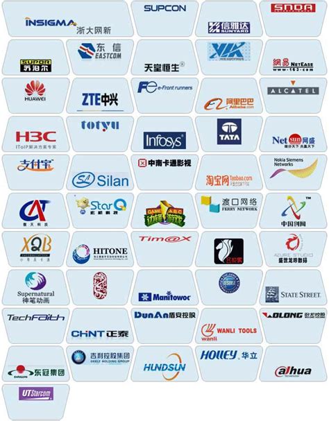 杭州高新区知名企业-高新政策-杭州写字楼网