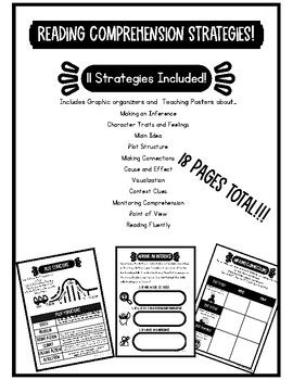 Image result for Teaching Reading Comprehension