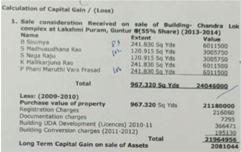 Addition applying provisions of section 50C upheld as SRO rates not ...