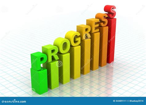 Image result for Progress Graph