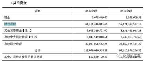 电商账户流水收支表EXCEL模板下载_EXCEL_图客巴巴