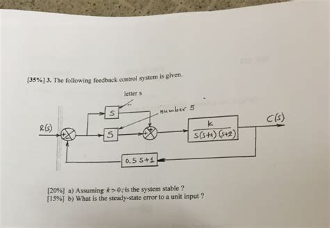 Steady State Error Feedback Control Systems 的图像结果