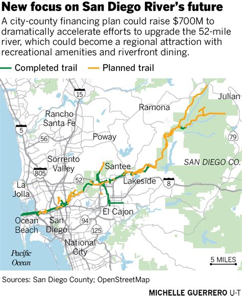 From parks to waterfront dining: Inside the San Diego River plan - The ...