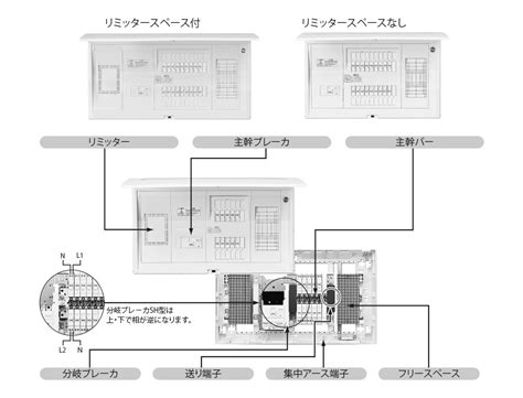 Image result for Audit Sampling Sample