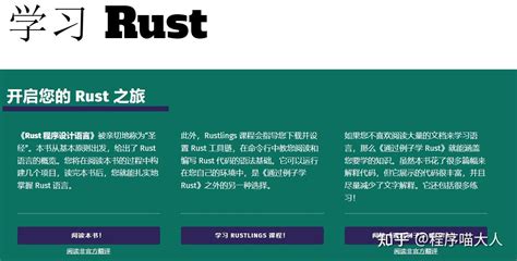 How to Start Rust 的图像结果