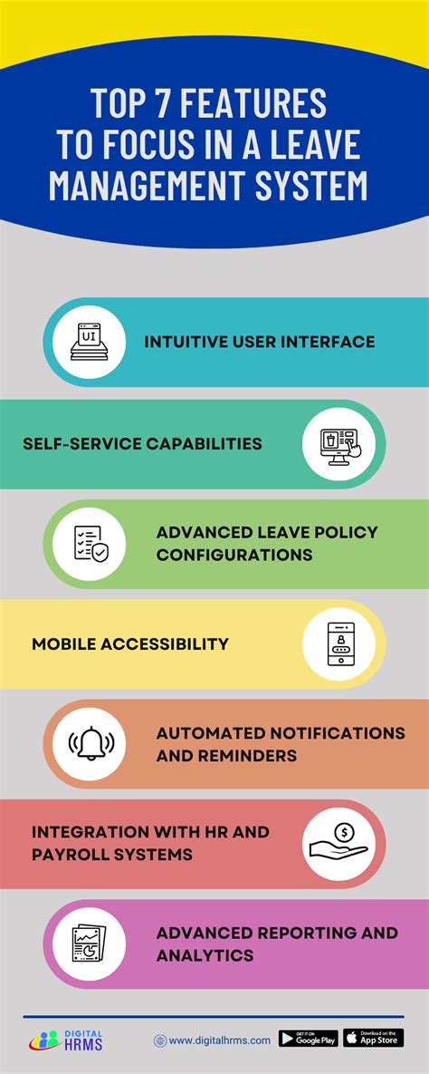 7 Top Features to Focus on In a Leave Management System In 2023 That ...