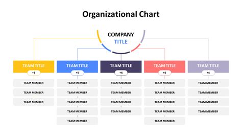 Company Structure Sample 的图像结果